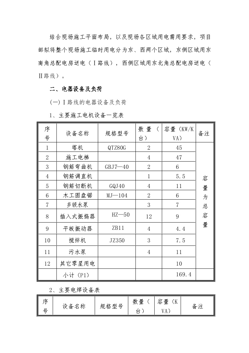 临时施工用电组织设计doc.doc-图二