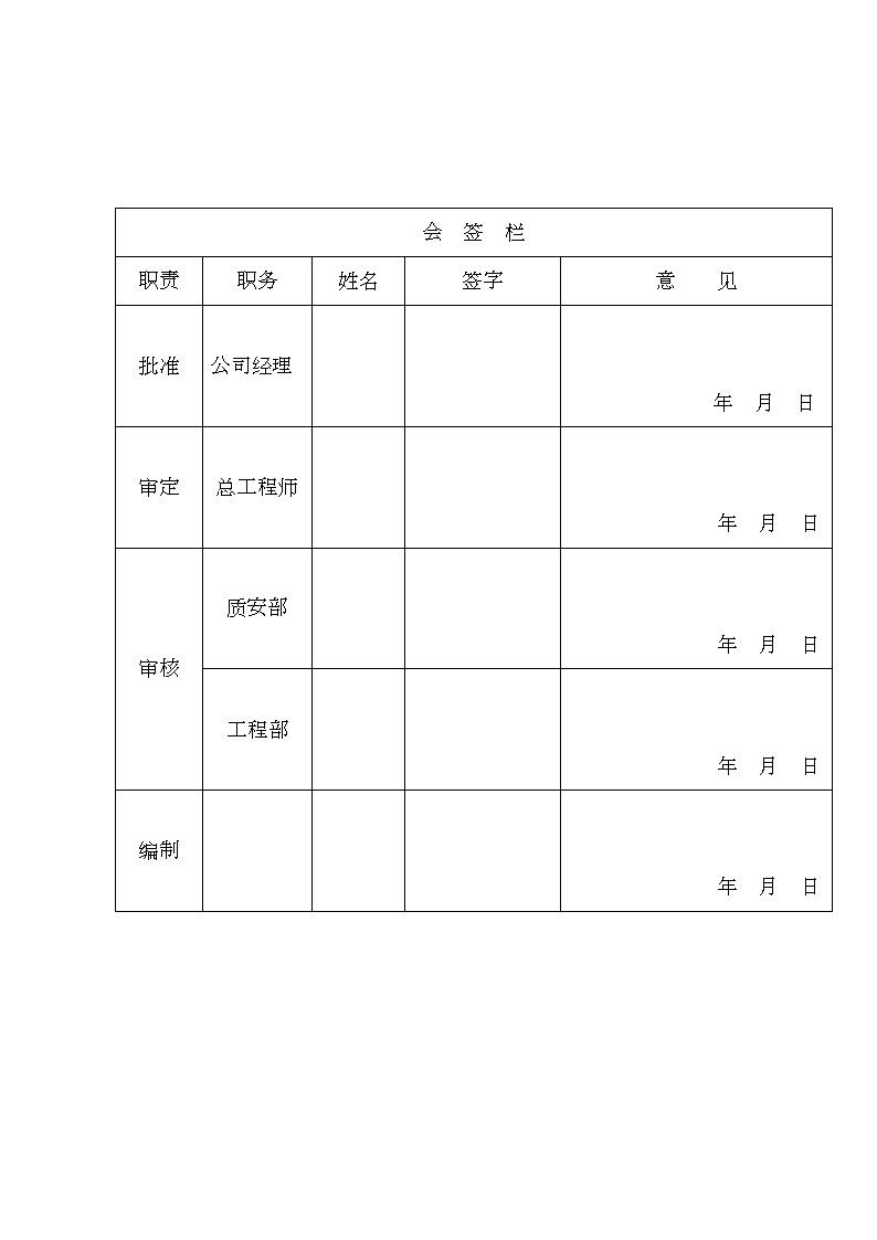 某房地产项目静压桩施工组织设计.doc-图二