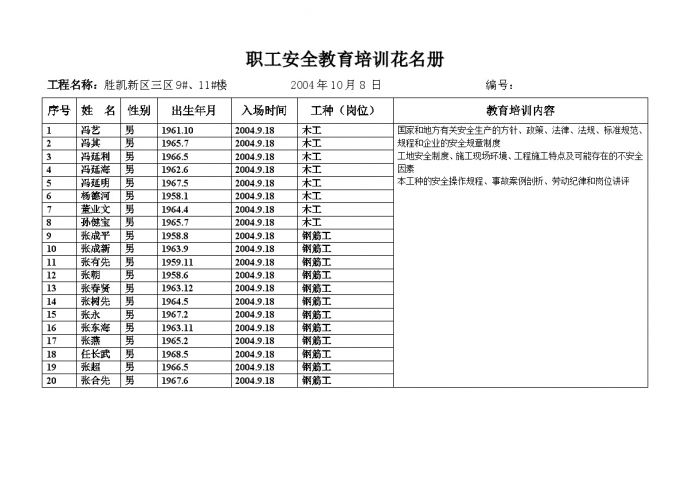 职工安全教育培训花名册(1).doc_图1