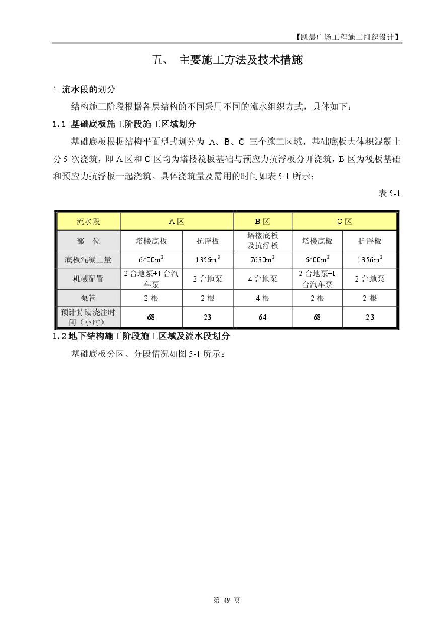 凯晨广场工程施工组织设计中（五） (2).pdf-图一