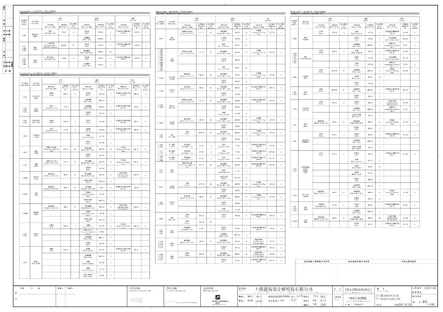 xx项目主要装修材料表-02(1).pdf-图一