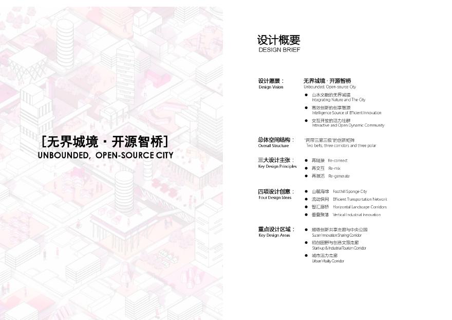 新桥东城市设计规划研究报告HASSEL图 [深规院].pdf-图二