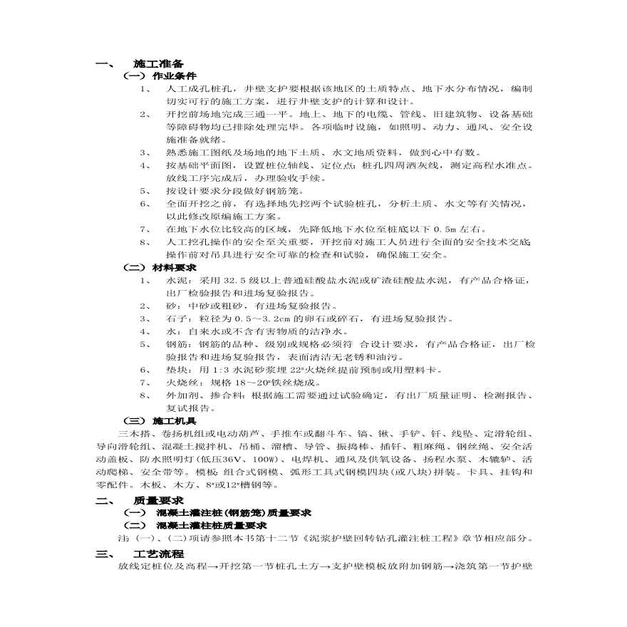 人工成孔灌注桩工程.pdf