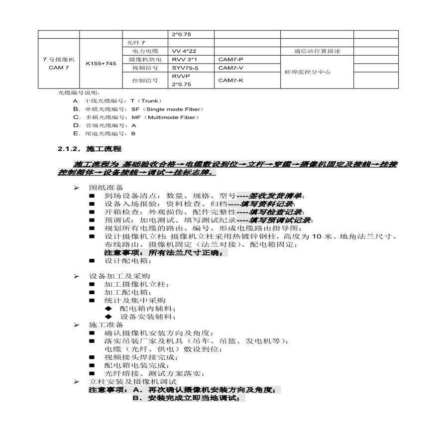 高速公路监控施工工艺.pdf-图二