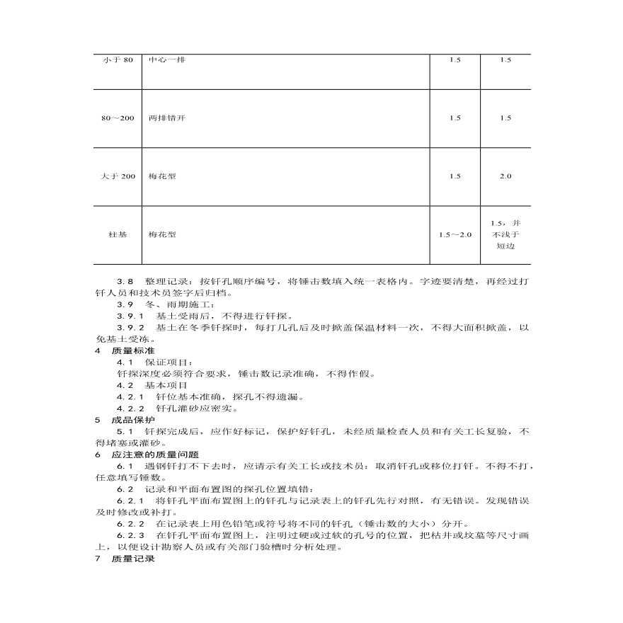 基土钎探施工工艺.pdf-图二