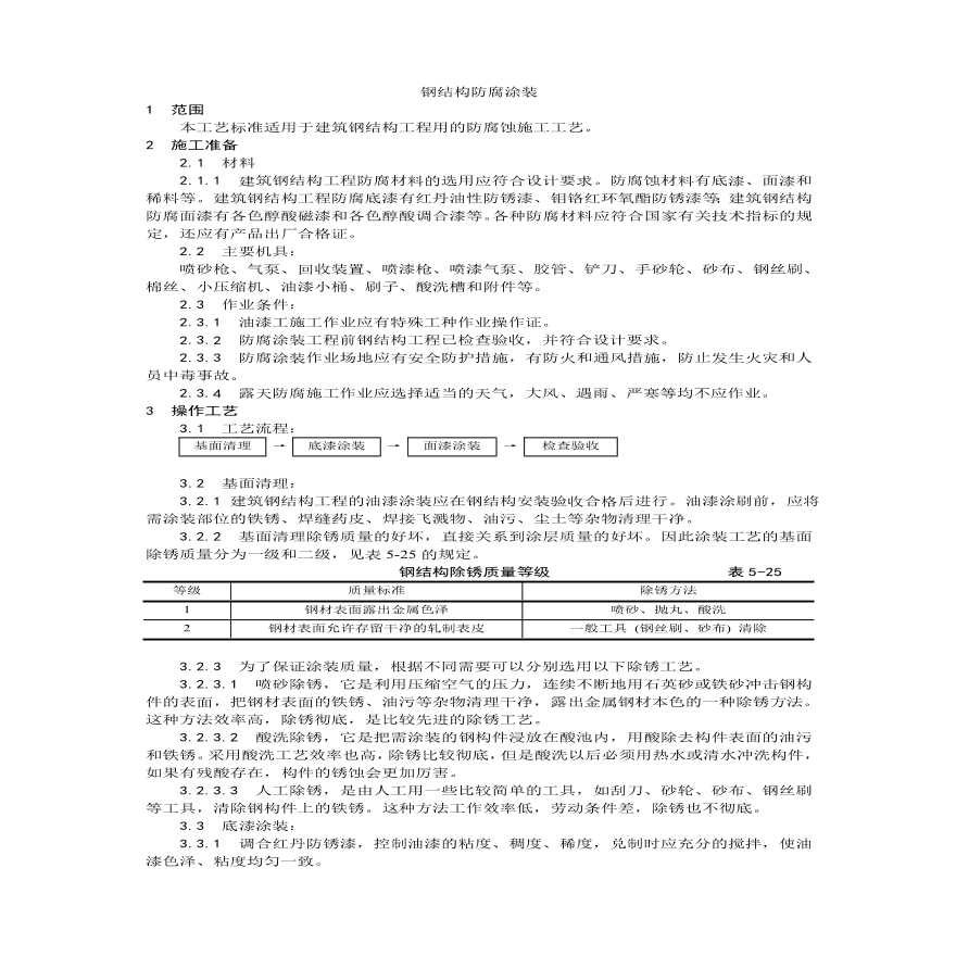 钢结构防腐涂装工艺.pdf