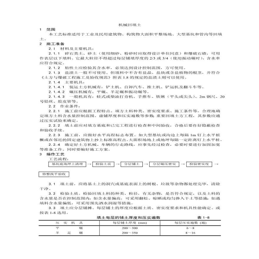 机械回填土施工工艺 (1).pdf