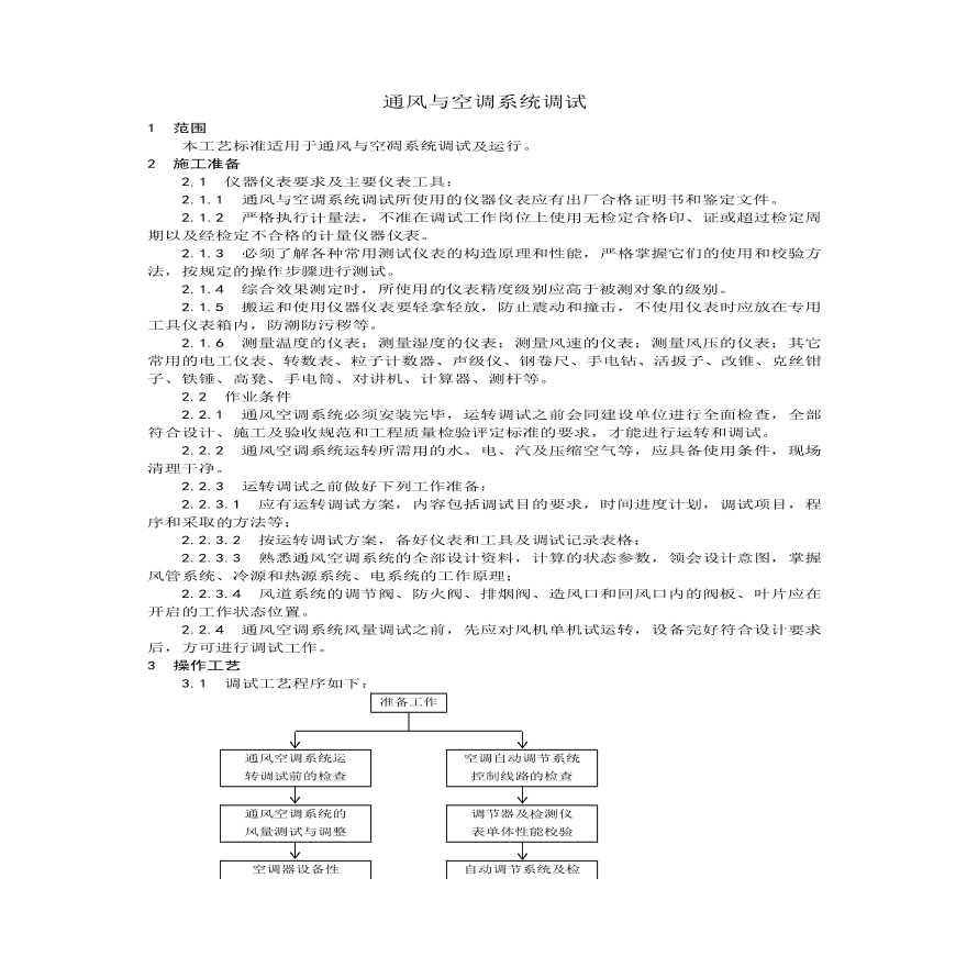 通风与空调系统调试工艺.pdf