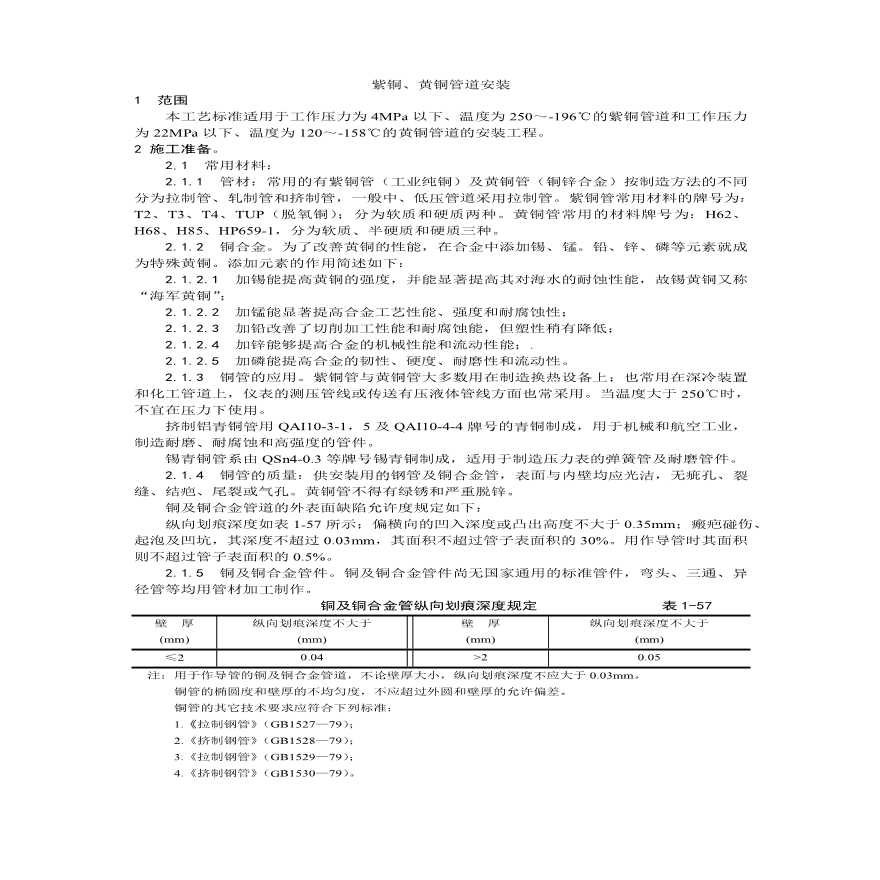 紫铜黄铜管道安装工艺.pdf