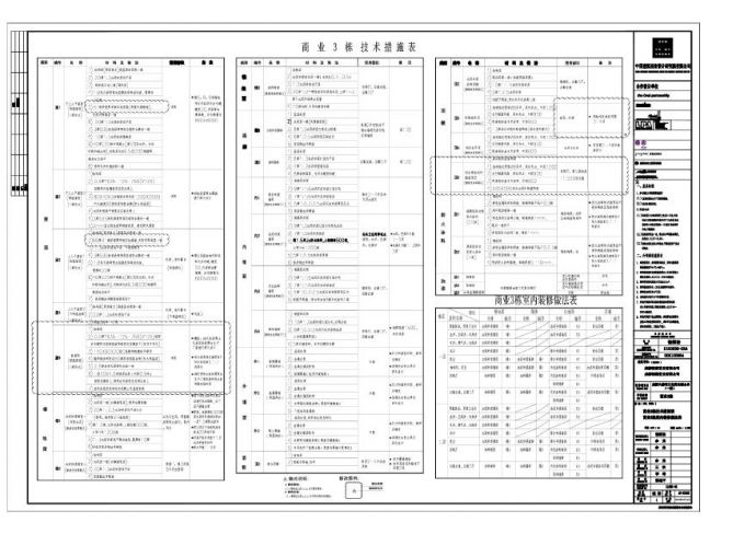 成都商业街的cad (13).pdf_图1