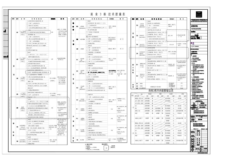 成都商业街的cad (13).pdf