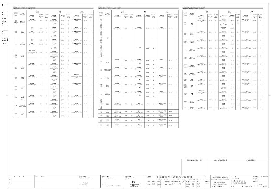 xx项目主要装修材料表-02(5).pdf