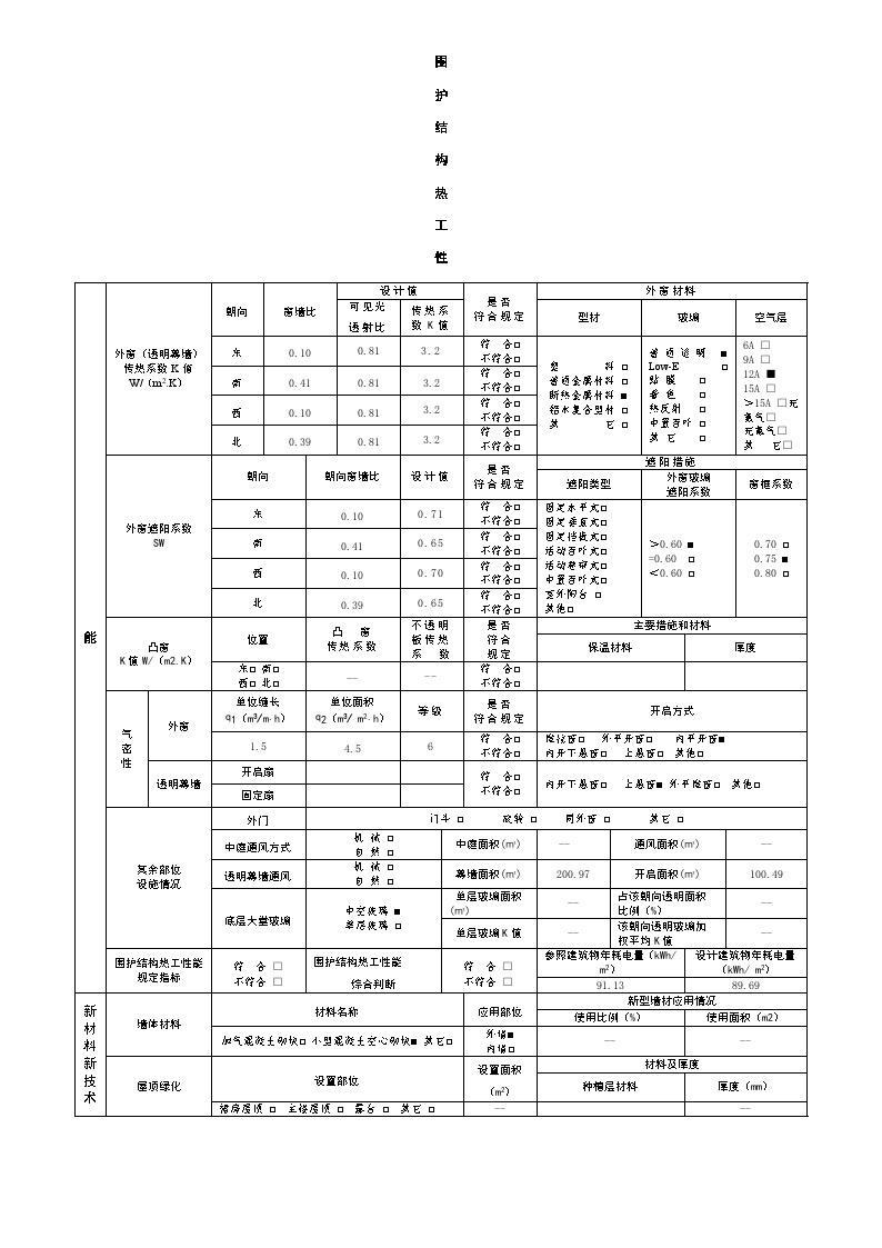 上海市公共建筑建设项目节能情况信息表.doc-图二