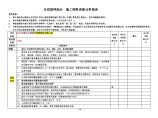 市政管网综合 施工图审查要点审核表201608.docx图片1