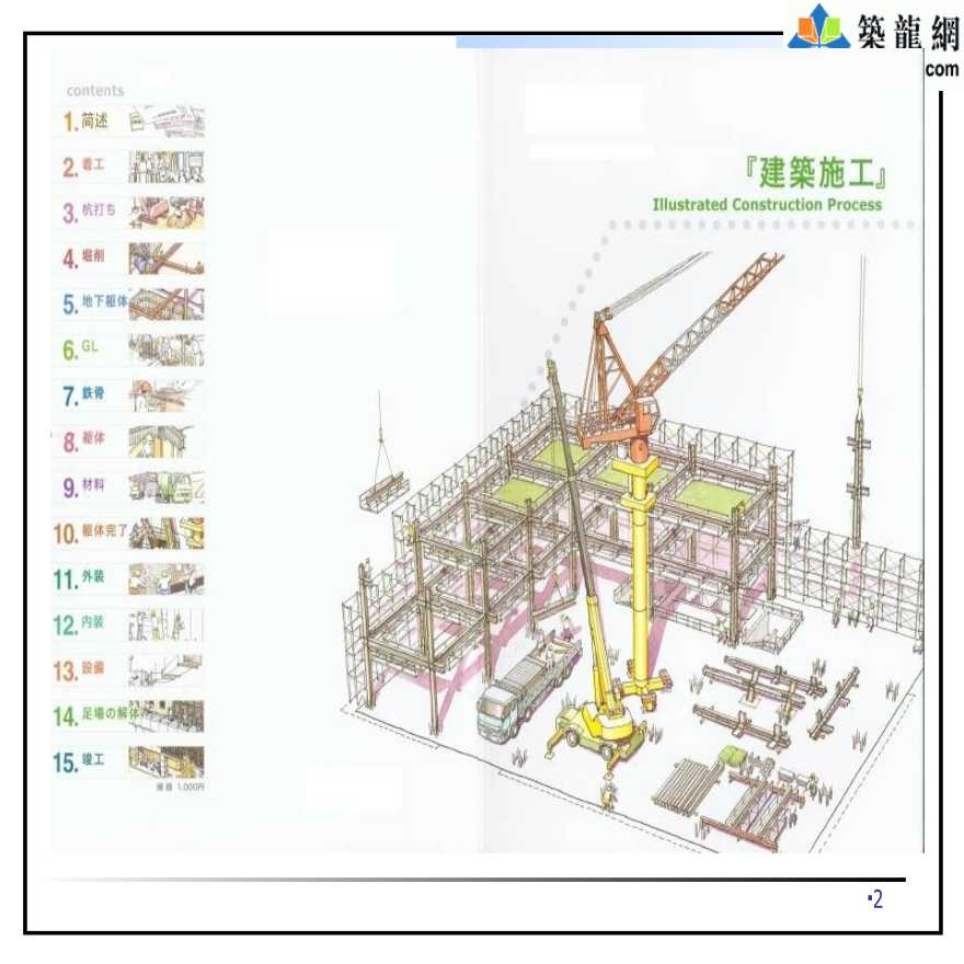 15、建筑工程装配式混凝土结构生产及施工技术培训讲义（160页 大量附图） (2).ppt-图二