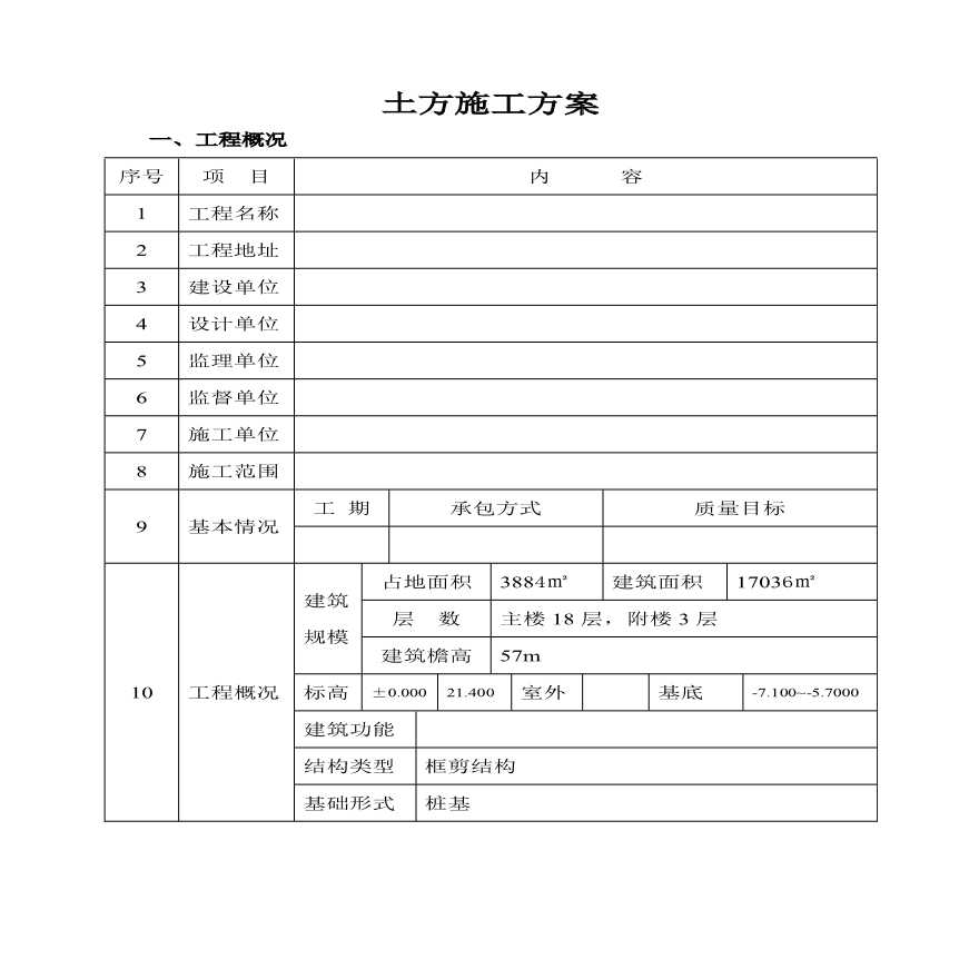 汉川驻汉办大楼土方施工组织设计方案.pdf