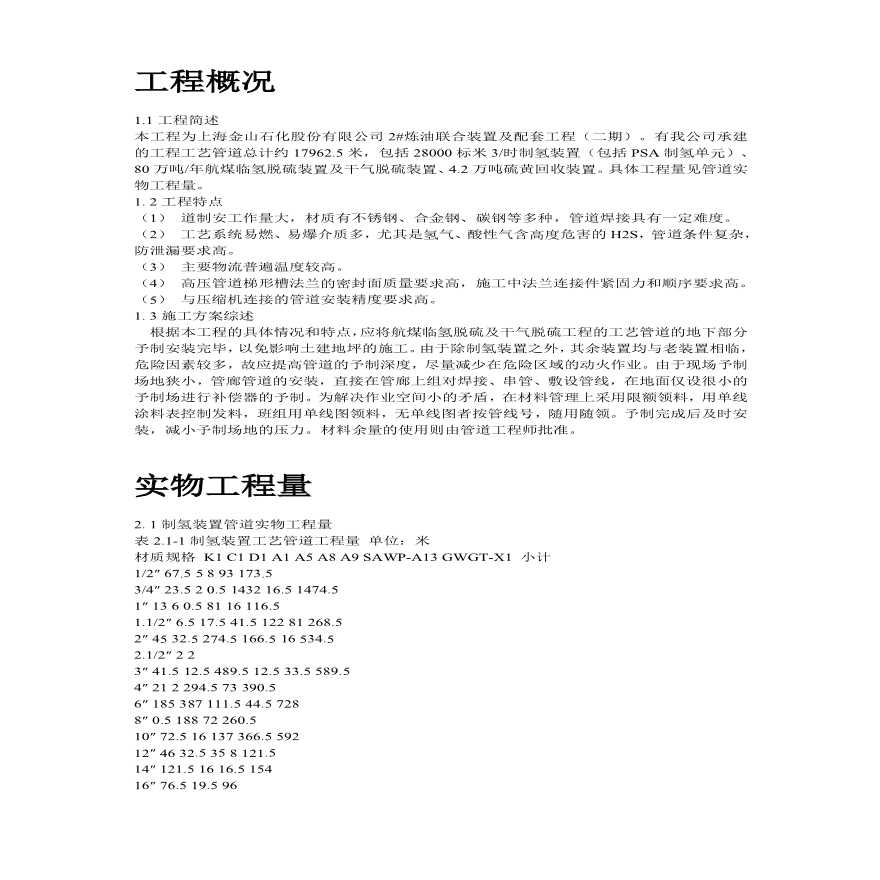 工艺管道工程施组(1).pdf-图二