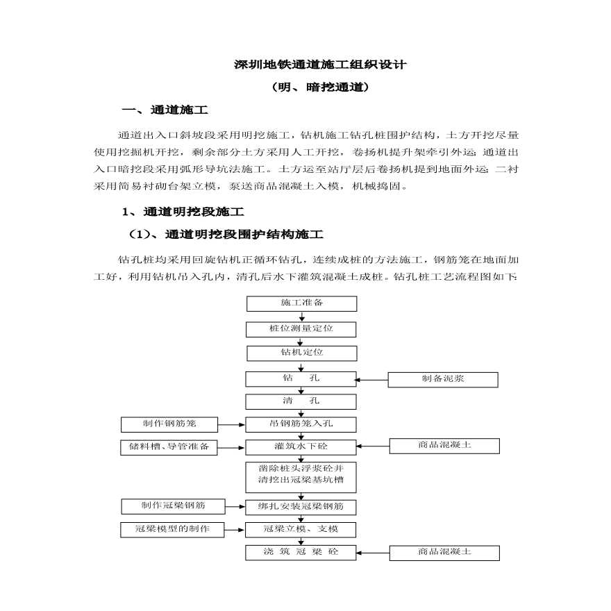 深圳地铁施工组织设计方案（明、暗挖）.pdf-图一