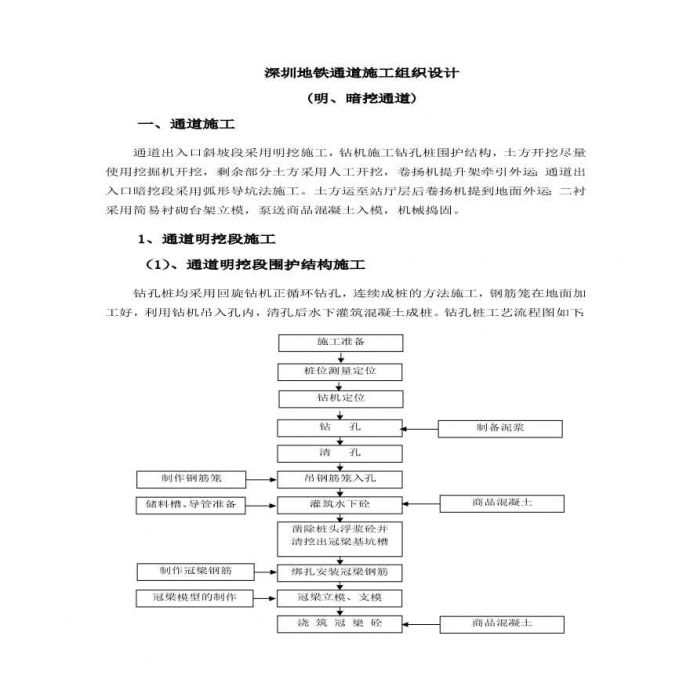 深圳地铁施工组织设计方案（明、暗挖）.pdf_图1
