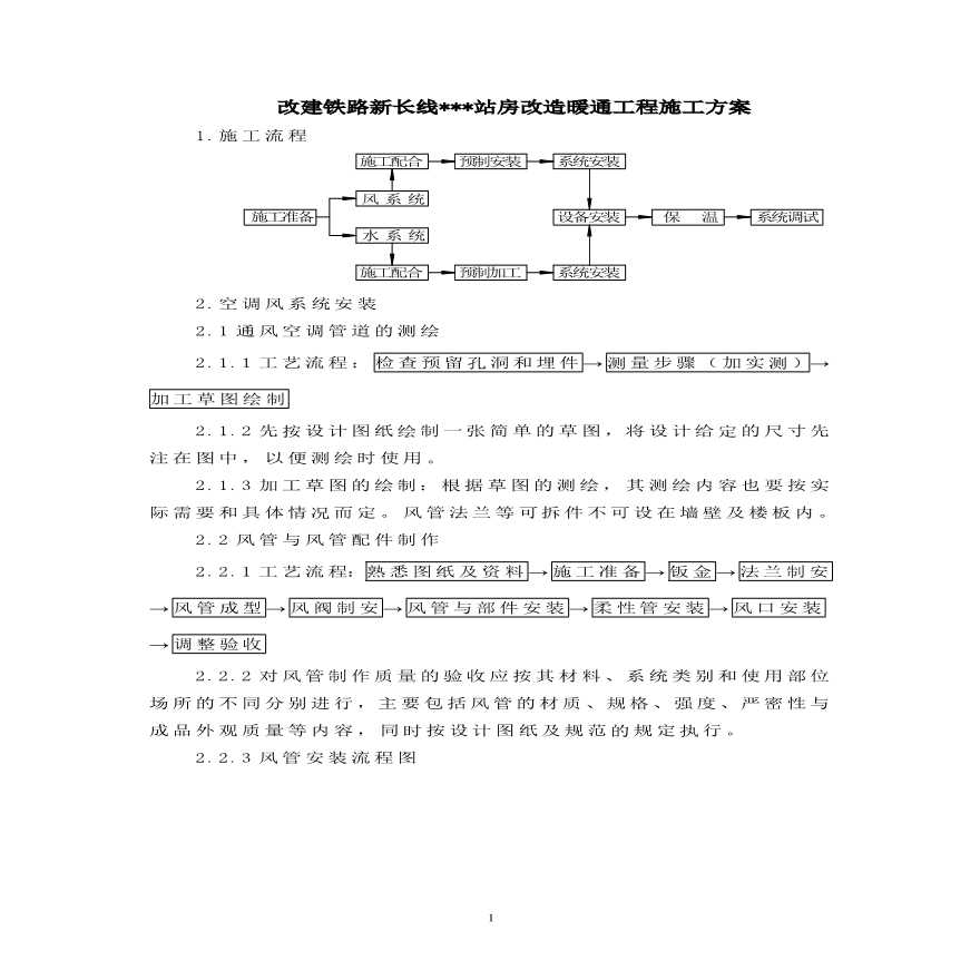 某铁路站站房改造暖通工程施工组织设计方案.pdf