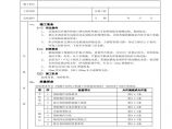 预制阳台栏板安装工程技术交底.pdf图片1