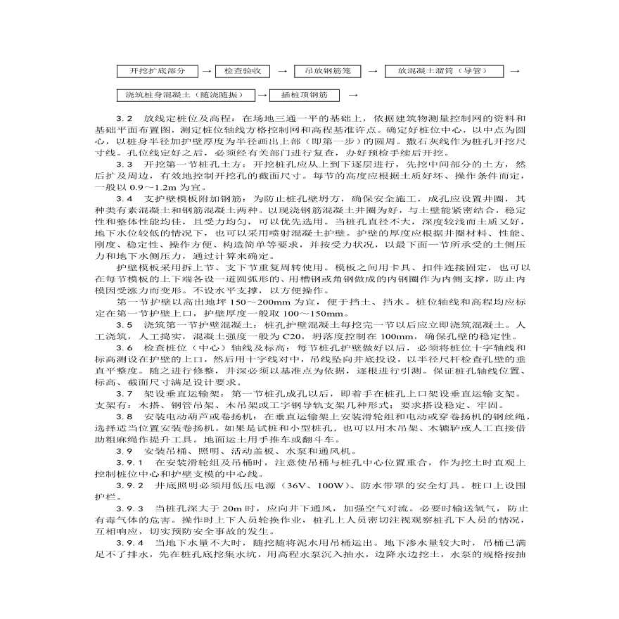 人工成孔灌注桩施工工艺 .pdf-图二