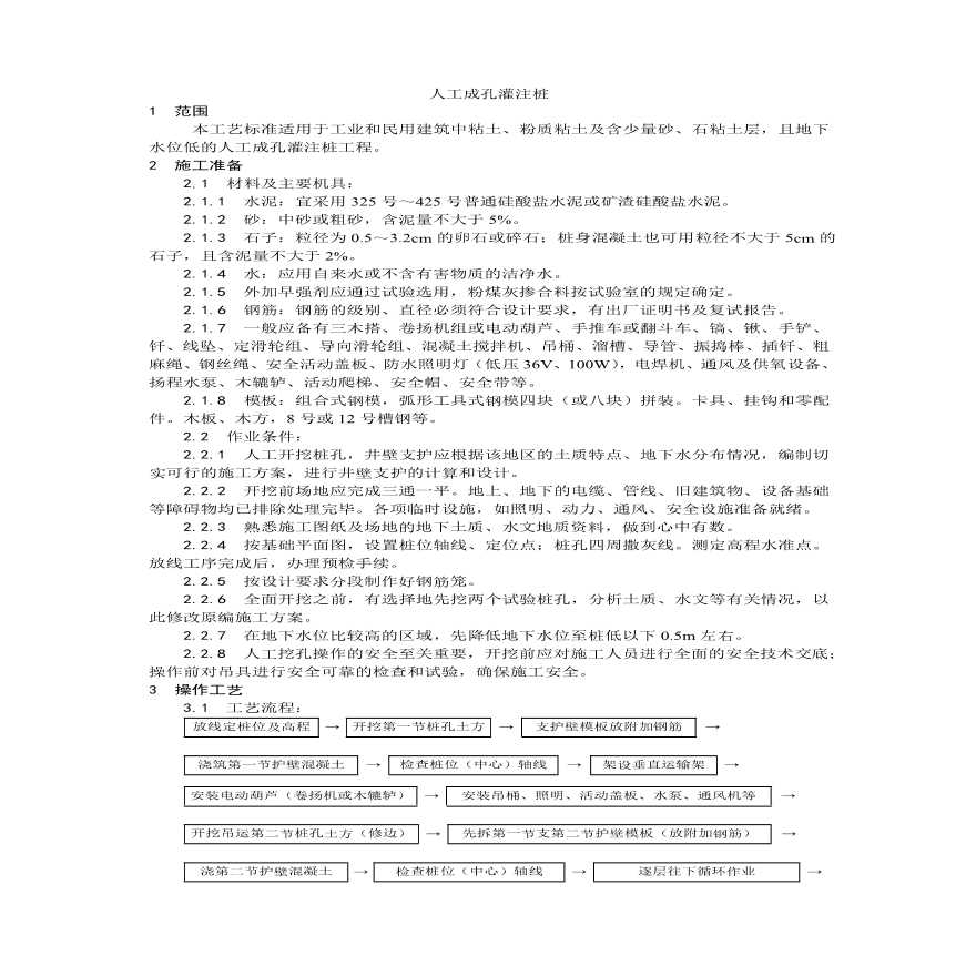 人工成孔灌注桩施工工艺 .pdf