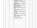 中山市2014版建筑工程卷内目录（城建馆）16-7-13图片1