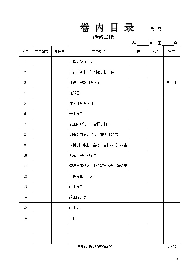 附录C惠州市管线工程编制目录-图二