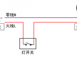 供配电技术图片1