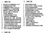 装饰装修施工图图片1