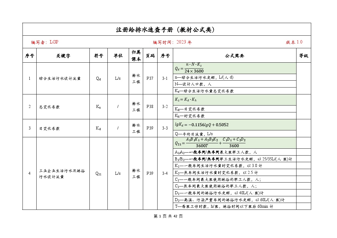 注册给排水专业考试--速查手册（公式类）-图一