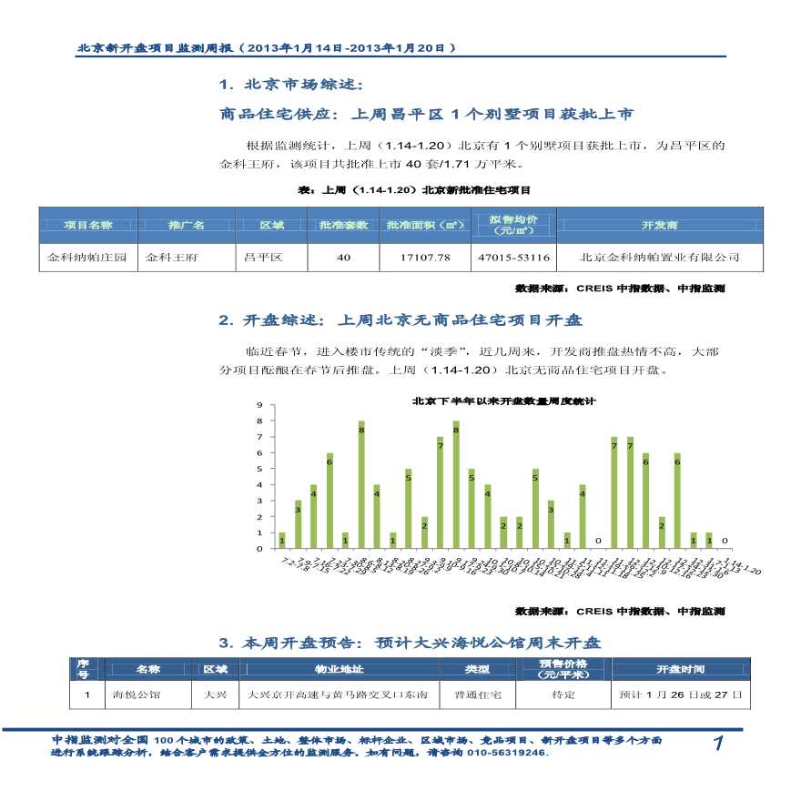 北京商品住宅新开盘专题推广(2013.1.14-1.20).pdf-图二