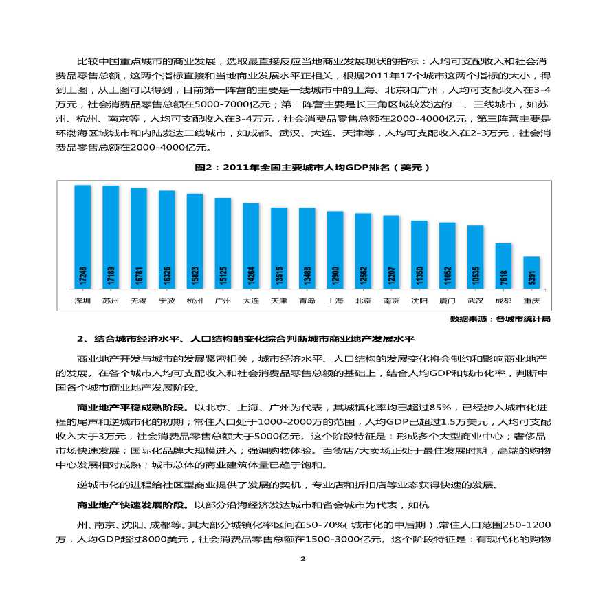 中房研协热点-中国城市商业地产发展水平研判及未来趋势(2012年第26期).pdf-图二