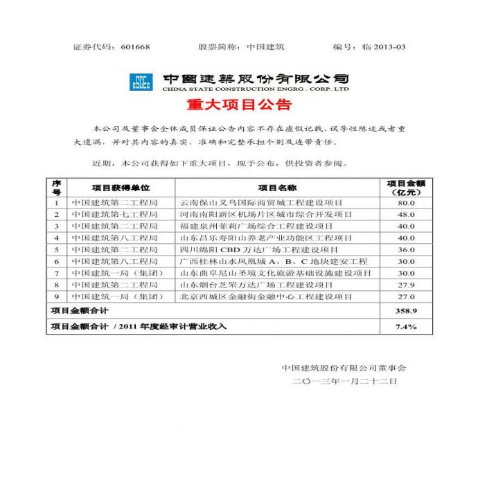 中国建筑中标重大项目公告2013.03.pdf_图1