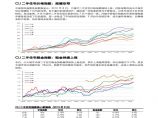 中原地产——二手住宅指数月报2012年.pdf图片1