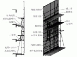 钢结构工程图片1