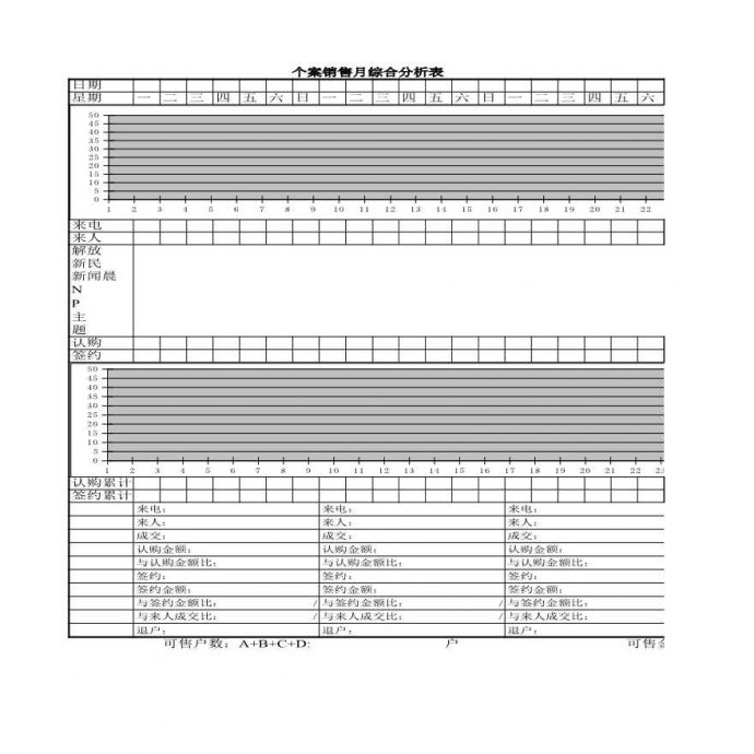 房地产行业个案销售综合分析表.xls_图1