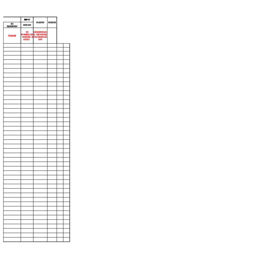 房地产行业月度在施工地跟进表 (1).xlsx-图二