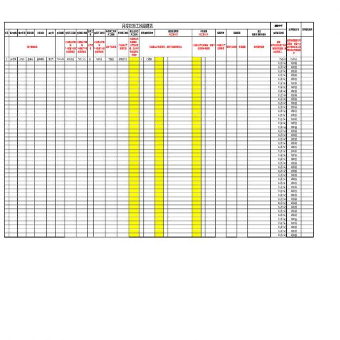 房地产行业月度在施工地跟进表.xlsx_图1