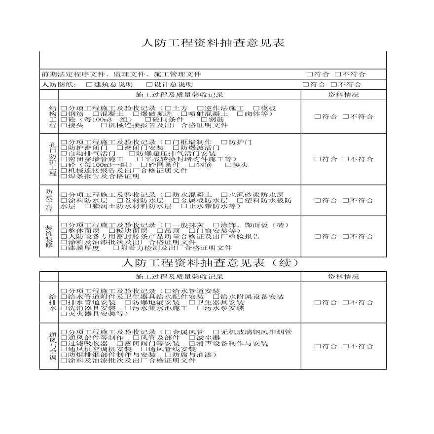 竣工资料清单 人防工程资料抽查表（工地版）2023.8.30-图一