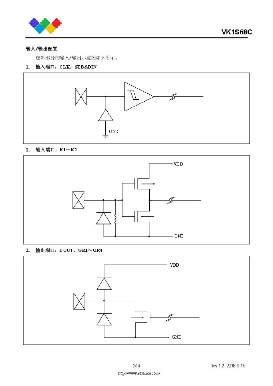 低功耗的LED驱动控制器对应芯片VK1S68C规格书-图二