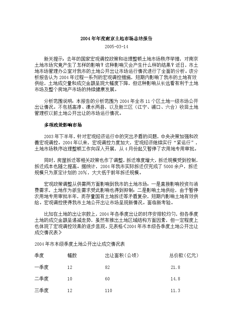 2004年年度南京土地市场总结报告.doc-图一