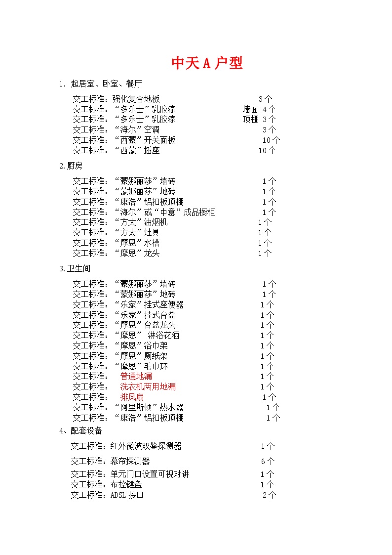 中天一期室内交工导识04-03.doc-图一