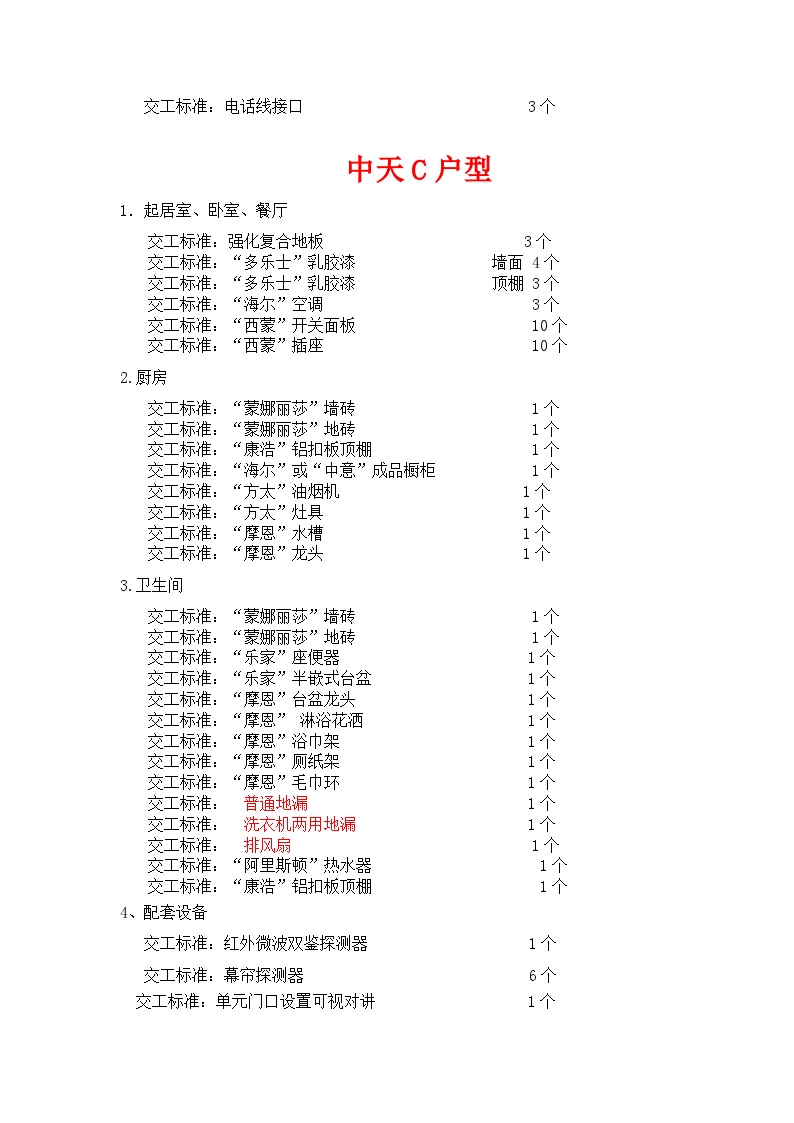 中天一期室内交工导识04-03.doc-图二