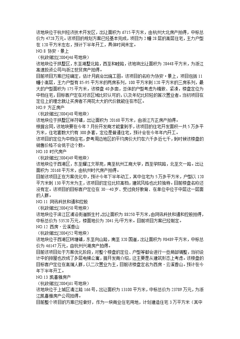 2004年杭州出让住宅用地 分块 开发进度播报.doc-图二