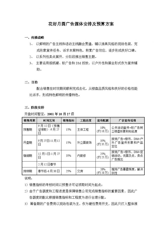 上海花好月圆全套文件-花好月圆广告媒体安排及预算方案.doc_图1