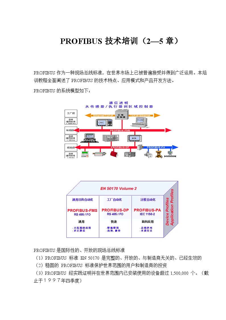 生产培训管理PROFIBUS技术培训2—5章doc15)-图一