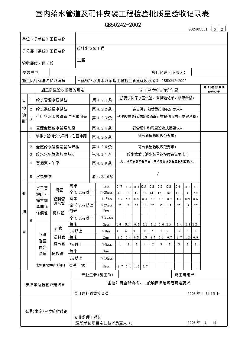 电气专业XXX电气项目资料室内给水管道及配件安装工程检验表(1)-图一