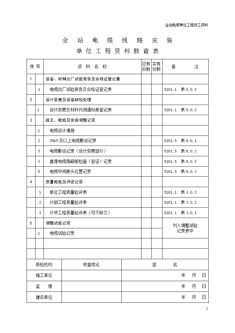 电气专业XXX电气项目资料质量控制资料-图一